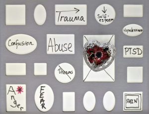 Trauma causes and impacts on a picture board